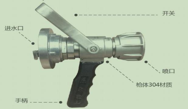 �ɶ���˹��ֱ�����Fˮ��