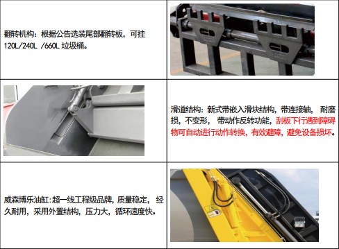 �P���L(f��ng)�ƽ�⏄P�\(y��n)���sʽ����܇�ֽ�Dʾ