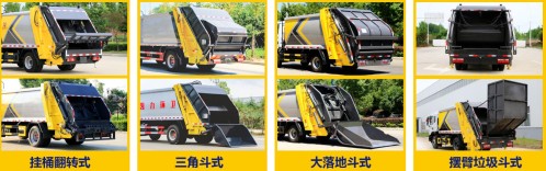 凱力風(fēng)牌江鈴凱運(yùn)壓縮式垃圾車上裝選配 凱力風(fēng)牌江鈴凱運(yùn)壓縮式垃圾車上裝選配