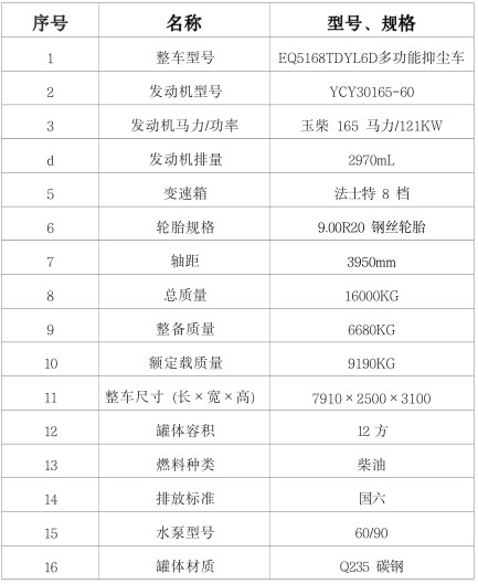 國六東風(fēng)華神(F5)12方灑水車參數(shù)表 國六東風(fēng)華神(F5)12方灑水車參數(shù)表