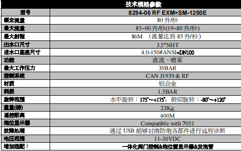 �M������������(Elkhart Brass)�����ڼ��g����