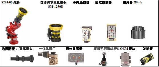 進口美國埃爾克(Elkhart Brass)消防炮配件圖片 進口美國埃爾克(Elkhart Brass)消防炮配件圖片