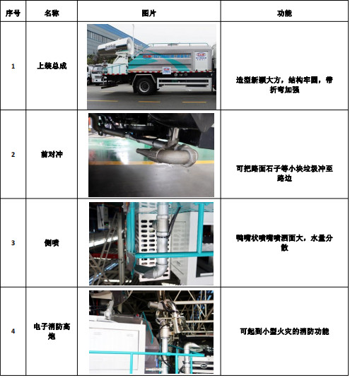 ��܇����D��