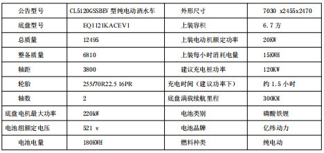 ��Ҫ���g(sh��)����(sh��)