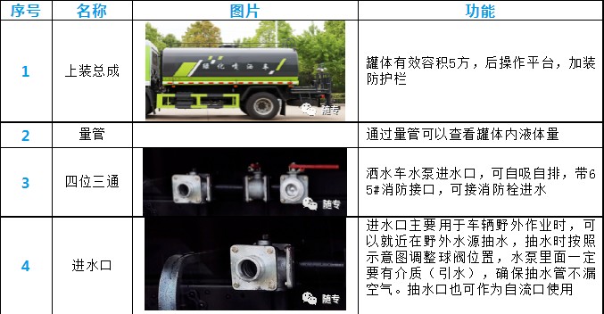 �|�L5����ˮ܇�aƷ����չʾ