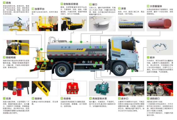 ��(gu��)��12��-15���|�L(f��ng)����M3��ˮ܇(ch��)�ֽ�Y(ji��)��(g��u)�D