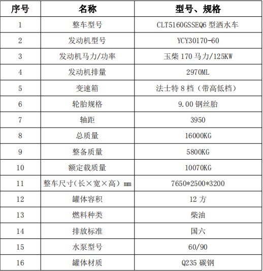 12���|�L�A��T5��ˮ܇��܇���g����