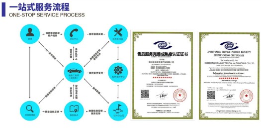 һ��ʽ����(w��)����