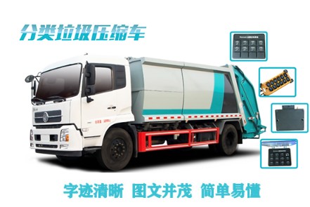 壓縮垃圾車電控系統(tǒng)CNA后硅膠面板/前控制盒 壓縮垃圾車電控系統(tǒng)CNA后硅膠面板/前控制盒