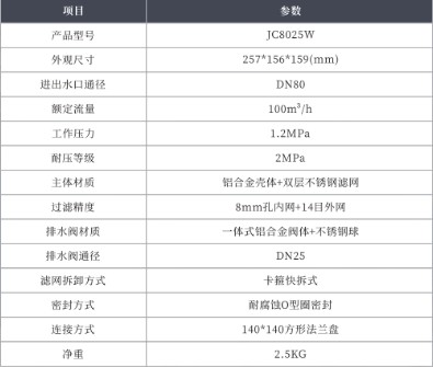 金成JC8025W灑水車濾網三通參數表 金成JC8025W灑水車濾網三通參數表