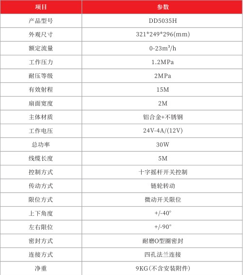 ���DD5035H늄����켼�g(sh��)����(sh��)��