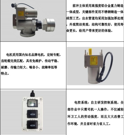 金成DD5045S電動(dòng)后灑噴頭主要細(xì)節(jié)展示 金成DD5045S電動(dòng)后灑噴頭主要細(xì)節(jié)展示