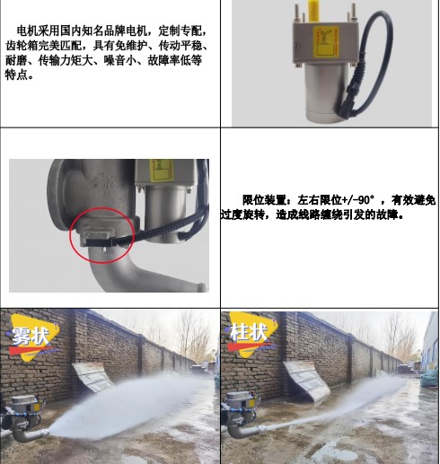 金成DD5020M/DD5020L電動前沖噴頭主要細節展示 金成DD5020M/DD5020L電動前沖噴頭主要細節展示