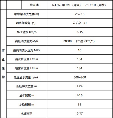 �����S�M����Դ·����ϴ܇���b���Å���