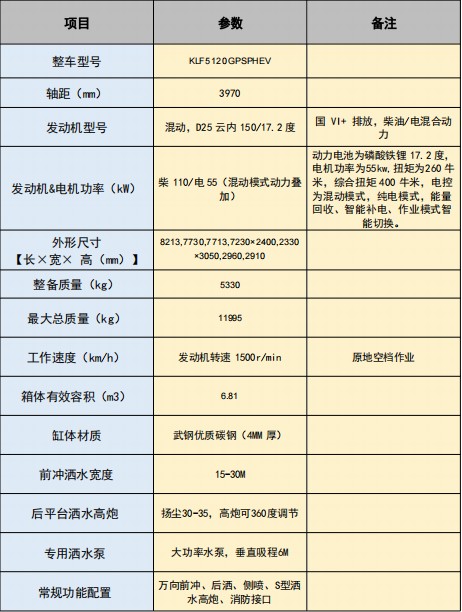 �|�L���𿨻�τ���6.81����ˮ܇