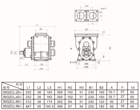 ���������͹�܇�X݆�ͱýY(ji��)��(g��u)�D