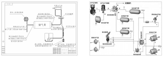 手抬泵取放架接氣、接電原理圖 手抬泵取放架接氣、接電原理圖