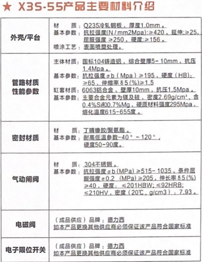 ���S��ԴX3S-55�X�Ͻ����ˮ��