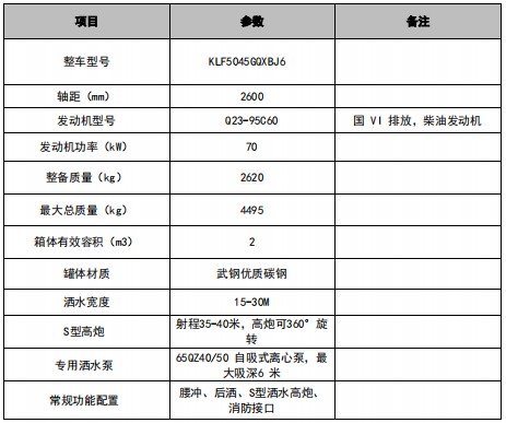 ����С��2������ˮ܇���g����