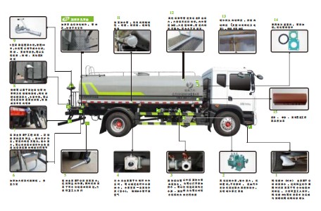 福田祥菱M2純電動多功能抑塵車_縱昂牌CLT5040TDYBJBEV型純電動多功能抑塵車 福田祥菱M2純電動多功能抑塵車_縱昂牌CLT5040TDYBJBEV型純電動多功能抑塵車