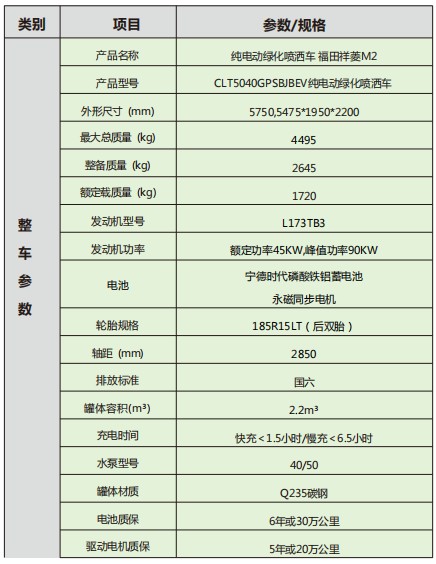 福田祥菱M2純電動綠化噴灑車_縱昂牌CLT5040GPSBJBEV型純電動綠化噴灑車 福田祥菱M2純電動綠化噴灑車_縱昂牌CLT5040GPSBJBEV型純電動綠化噴灑車