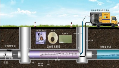 ��������̻��ܵ��ޏ�(f��)܇_������CL5080XJX6AHQ�͙z��܇