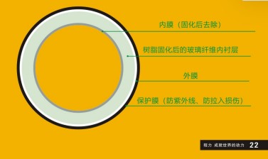 ��������̻��ܵ��ޏ�(f��)܇_������CL5080XJX6AHQ�͙z��܇