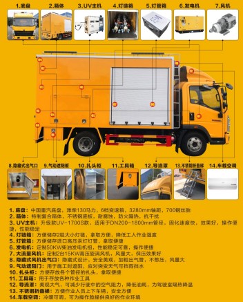 �������������̻��ܵ��ޏ�܇_������CL5070XJX6AHQ�͙z��܇