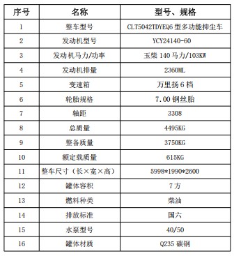 |L(fng){(ln)7ˮ܇(ch),140R,vCLT5042TDYEQ6Ͷ๦։m܇(ch)