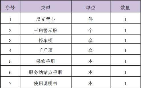 東風(fēng)途逸純電動5方灑水車_東風(fēng)途逸純電動4方路面養(yǎng)護車 東風(fēng)途逸純電動5方灑水車_東風(fēng)途逸純電動4方路面養(yǎng)護車