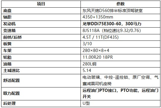 東風天錦20方灑水車配置參數(shù) 東風天錦20方灑水車配置參數(shù)